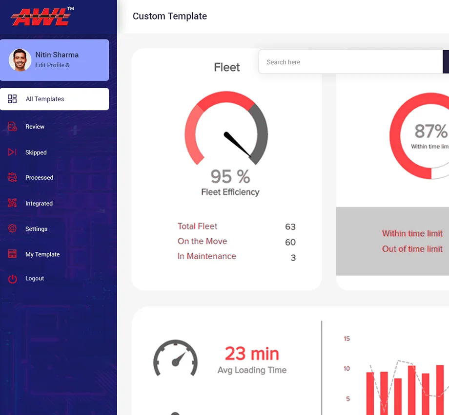 Logistics Orchestration